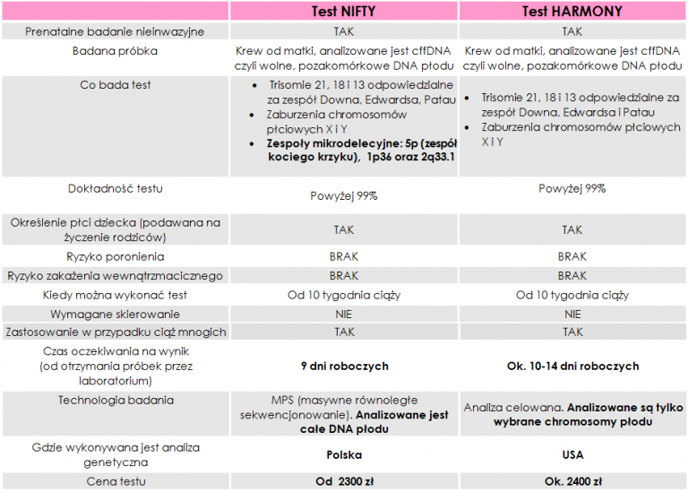 NIFTY_HARMONY_poprawione-768x549.png