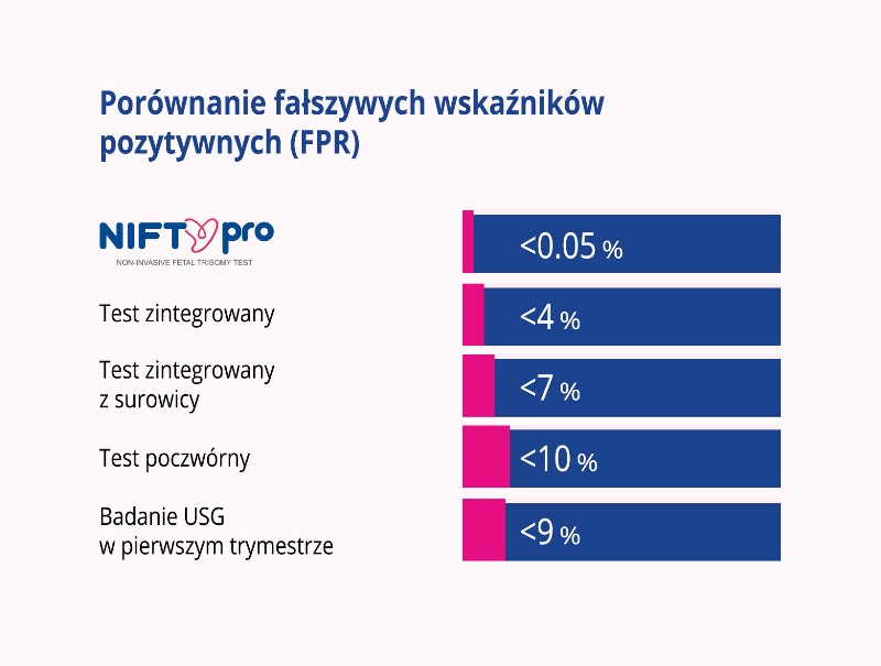 serwis randkowy termoluminescencyjny