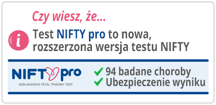 test nifty pro nowa rozszerzona wersja testu nifty pro