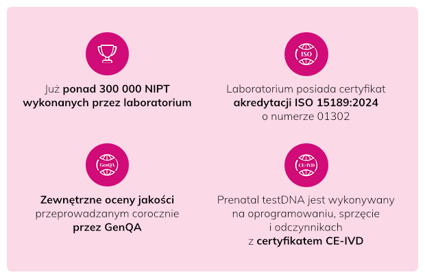 laboratorium Prenatal testDNA